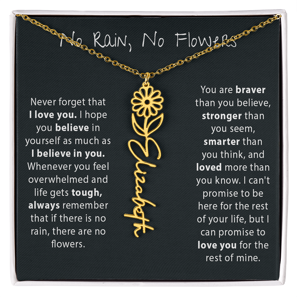 Never Forget That I Love You - Birth Flower Name Necklace