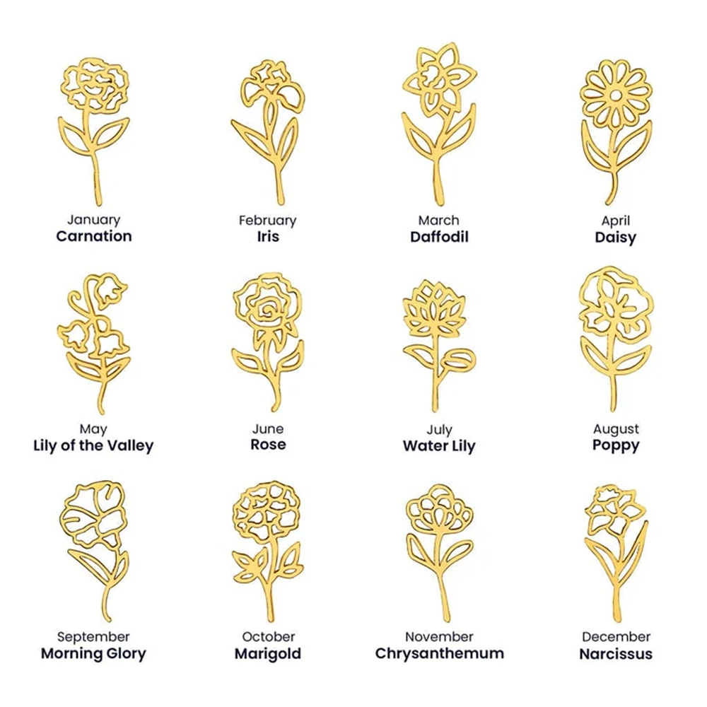 To My Wife - Birth Flower Name Necklace